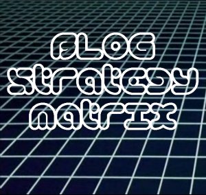 Blog Strategy Matrix
